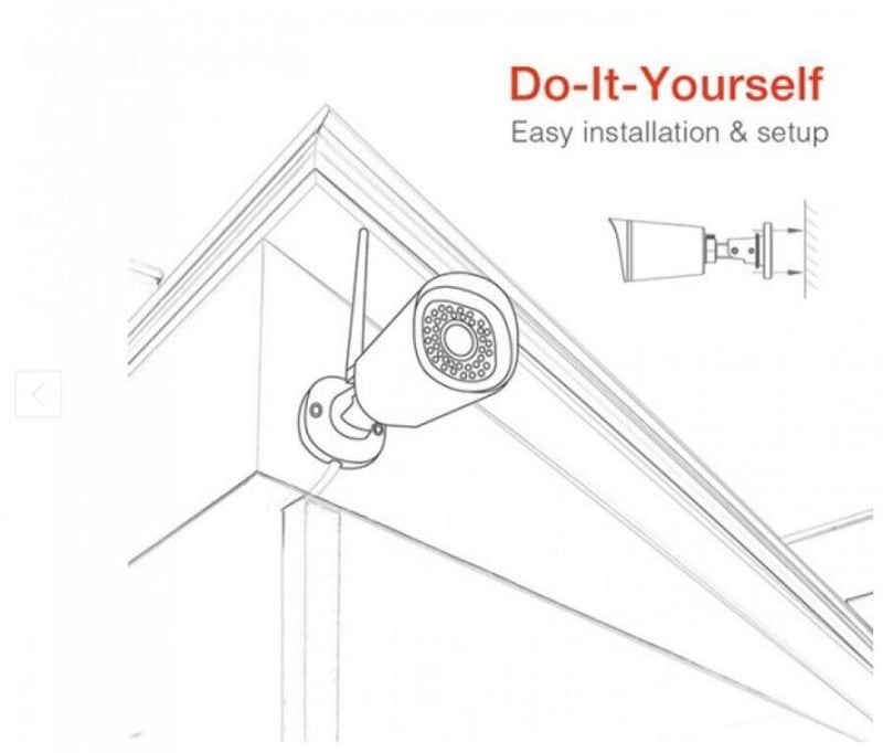 Selecting an IP Camera