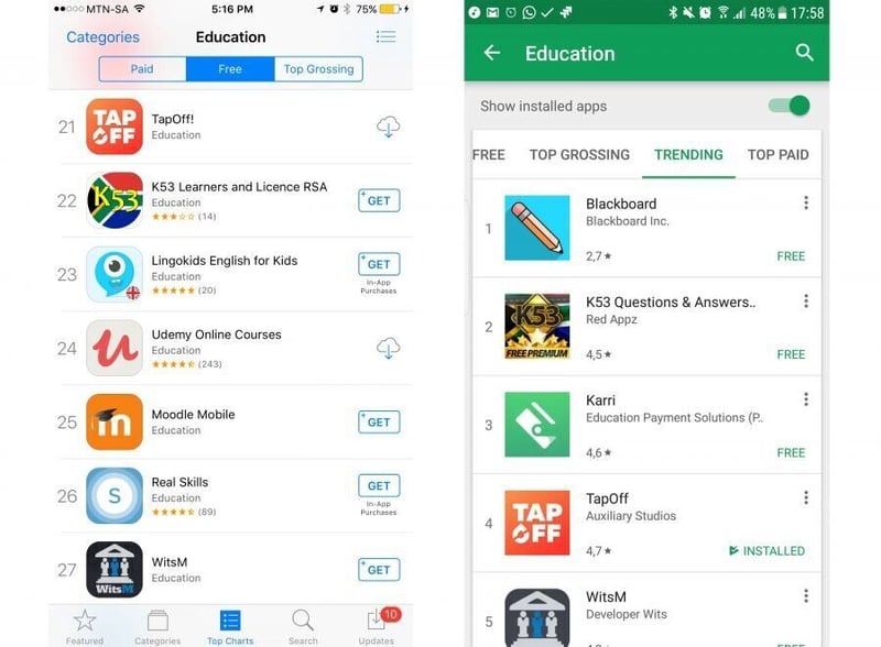 Gamification app summarizes the latest water crisis stats for Cape Town