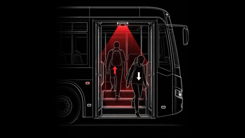 DigitFMS Introduces Digit D-Pax Bus Passenger Counting Solution