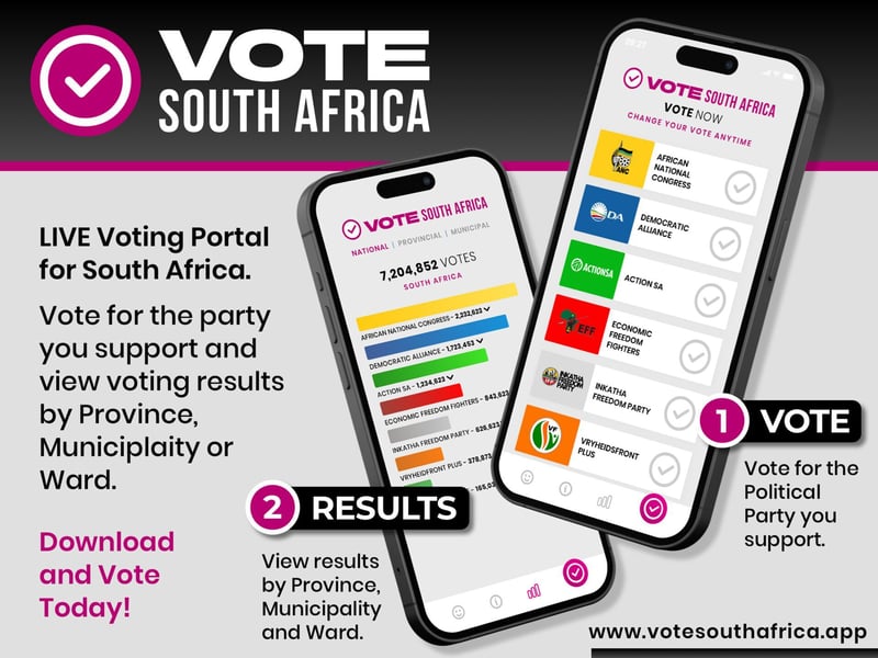 Vote South Africa App launched to measure Political Party Support
