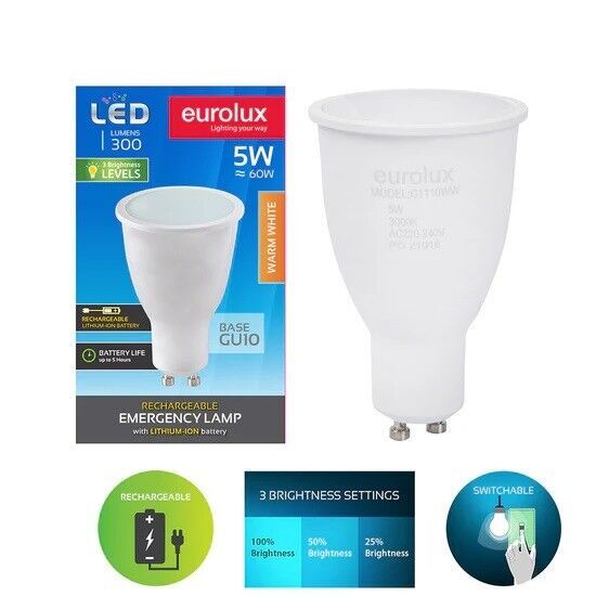 Rechargeable Downlights - Convenient Load Shedding Solution