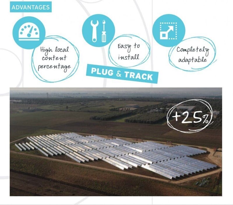 Convert South Africa TRJ - a kit to up to 25% PV panels efficiency
