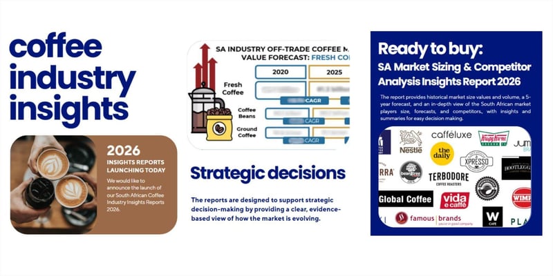 Insight Survey - Competition Fuels 11.6% CAGR and Rapid Expansion in South Africa’s Coffee Market (2026 Report)