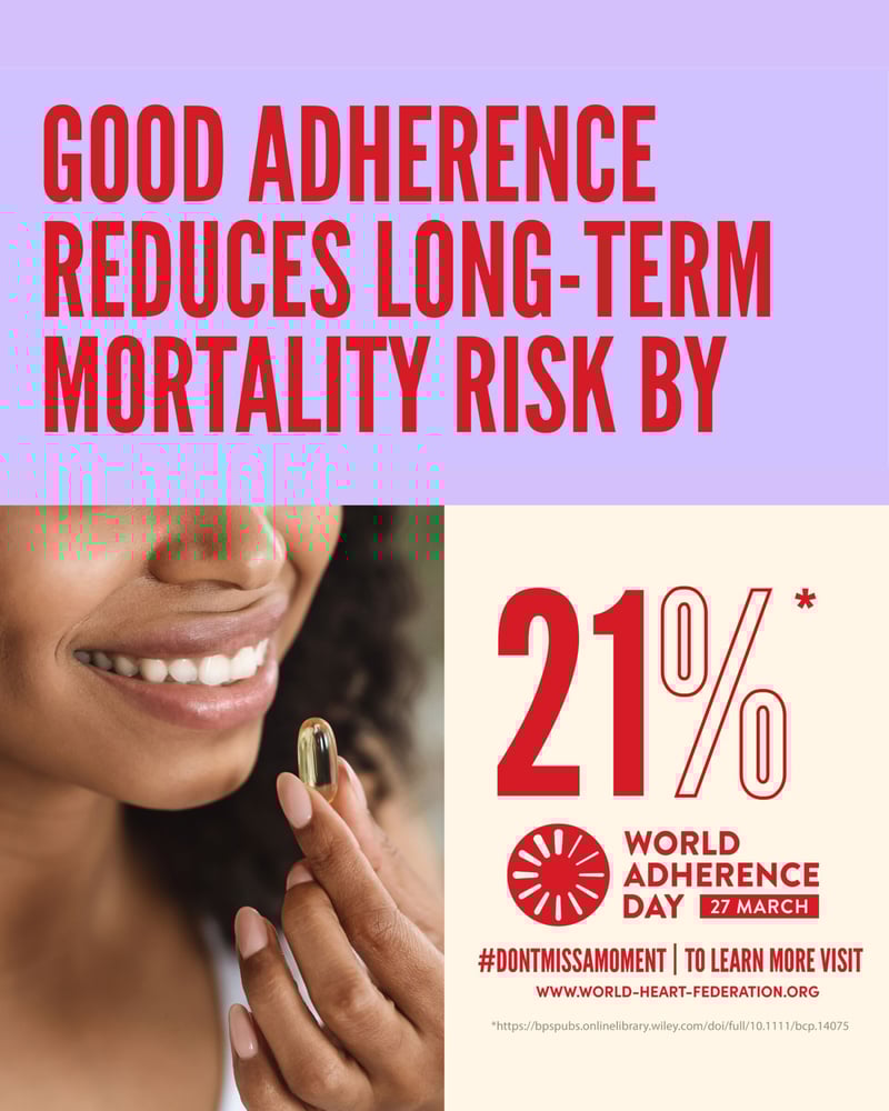Treatment adherence – one of the most challenging issues in global health
