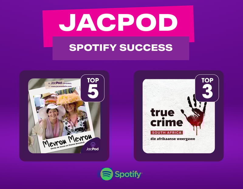 Jacaranda FM’s JacPod Dominates Spotify 2025 Charts with Top Accolades for Local Content