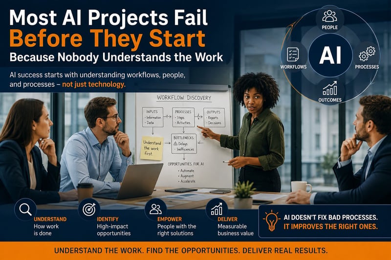 Most AI Projects Fail Before They Start Because Nobody Understands the Work