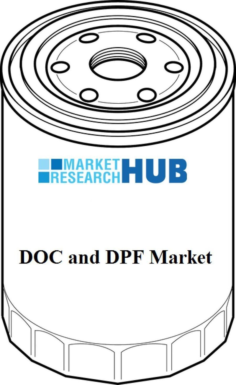 Government Regulation on Vehicular Emission to Boost Global DOC and DPF Market, Expected to Surge at CAGR of 7.61% until 2020