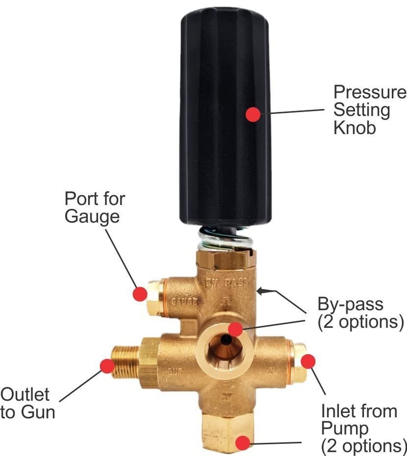 Press Release - High-pressure pumps under pressure build up - lead to a dangerous situation, risking accidents, damage, and injury