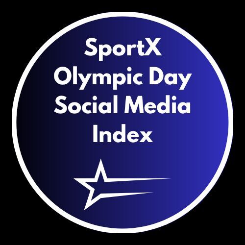 Olympic Day Highlights Missed Social Media Opportunities for South African Sport