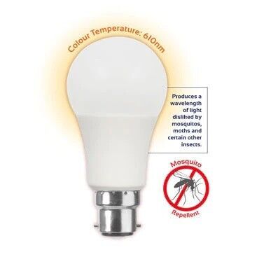 Introducing the LED Mosquito Repellent Light