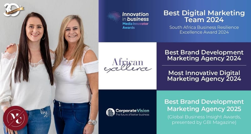 Maraschino Collective - A First Quarter Reflection on 2025