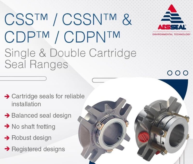 Pump Technology - Navigating Net-Zero Strategies and Sustainable Water Management