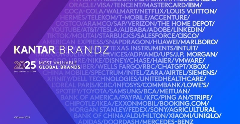 Charting 20 Years OF Brand Value- Kantar Brandz 2025 Ranking Reveals The World's Most Valuable Brands