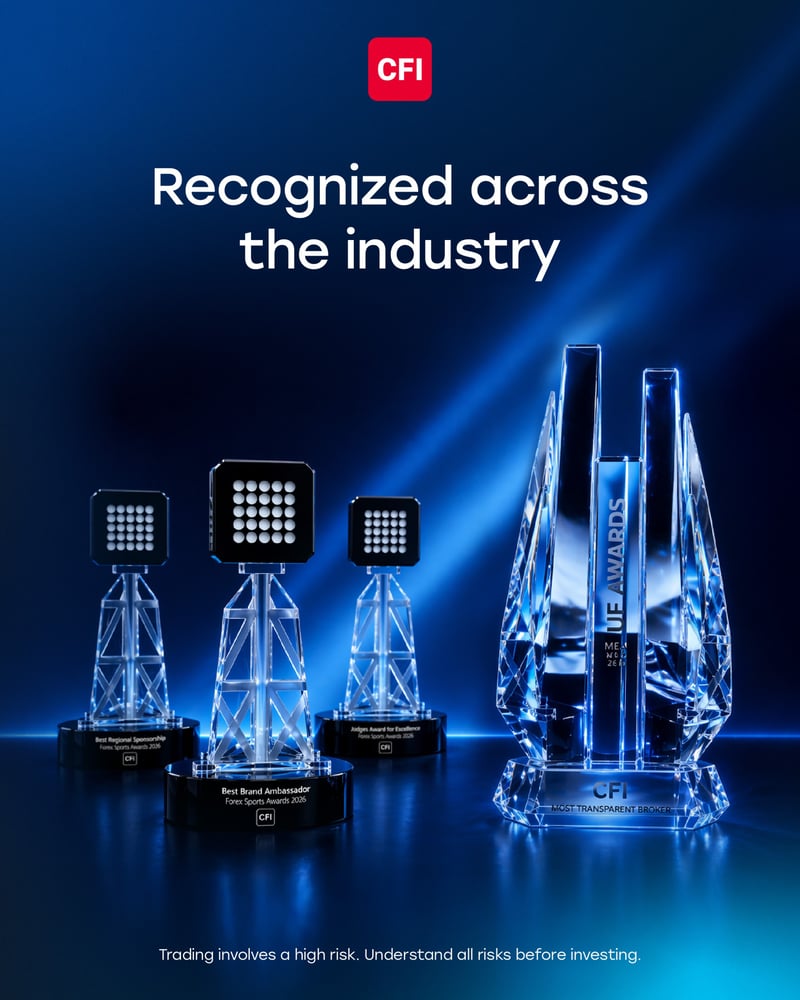 CFI Financial Group Reports Record Q1 2026 Performance, Surpassing USD 2.3 Trillion in Trading Volume