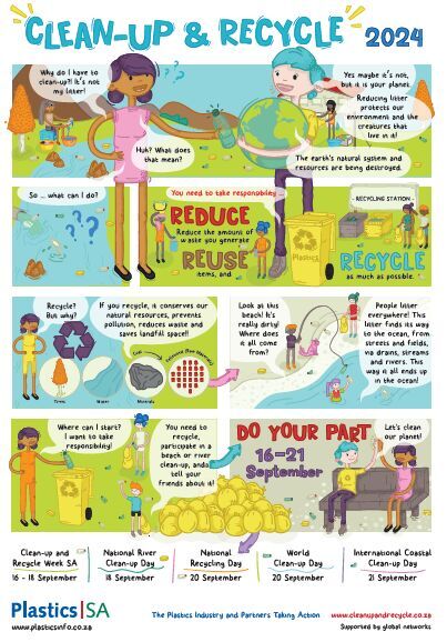 Clean-Up & Recycle SA Week 2024 - Join The Movement To Make A Difference