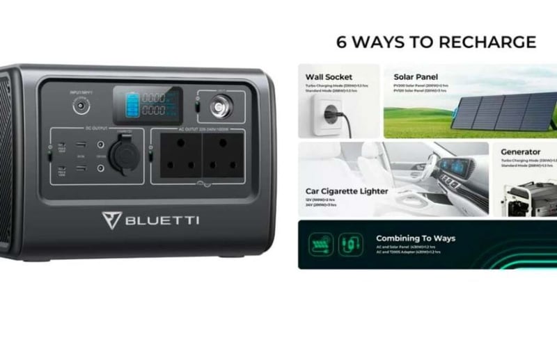Harnessing the Power of Portable Energy - A Closer Look at Bluetti Power Stations