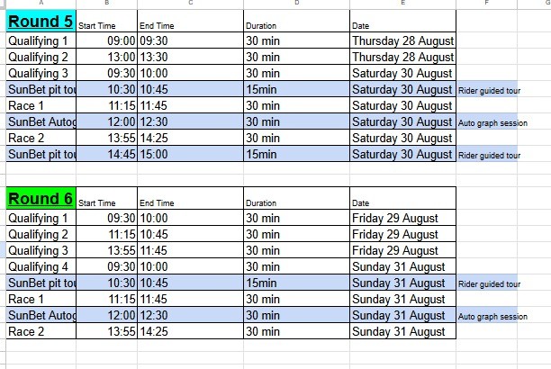 Breaking records and building up youngsters - Clint Seller’s vision for King Price Xtreme