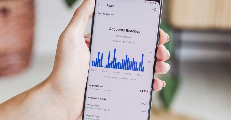 Unlock Hidden Revenue - How To Turn Your Data Into A Profit Powerhouse