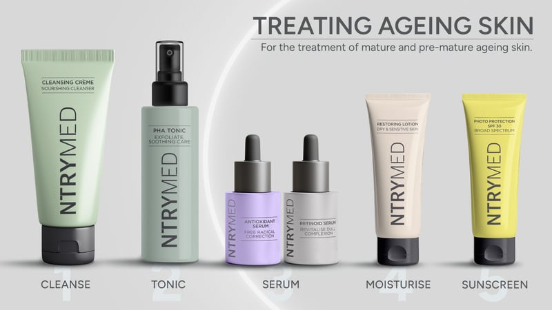 Ntry-ing the skincare chat