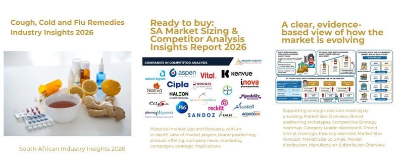 Competition Intensifies in South Africa’s Cough, Cold and Flu Market as 2026 Growth Accelerates