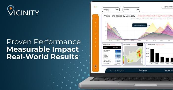 Proving What Works Vicinity Media Powers Omnichannel Success Through Advanced Data Analytics