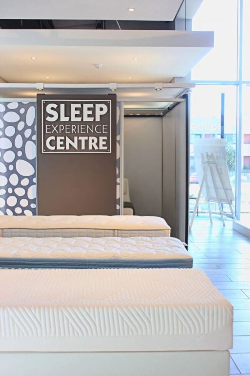 Sleep Rules and Sleep, Rules