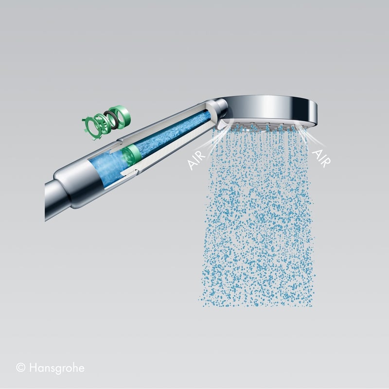 Celebrate World Water Day with Hansgrohe - Luxury and Sustainability Combined