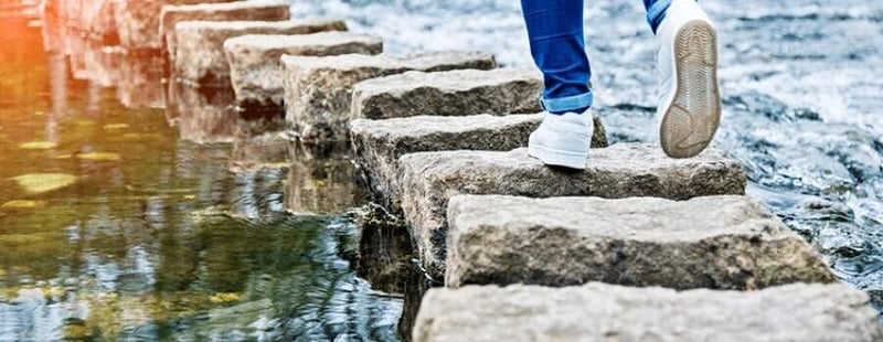 Why executives believe closing the skills gap is an urgent priority