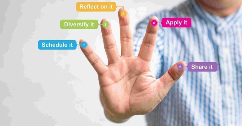 How The Five Hour Rule Helps Professionals Stay Competitive Through Continuous Learning