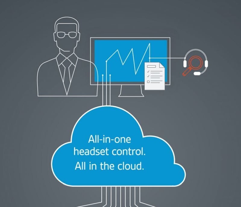 Today’s CSRs are under pressure to do a lot more for customers. Is your IT department equipped to deliver what they need?
