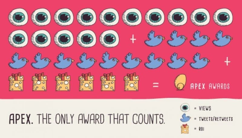 APEX 2019 – Call for Entries