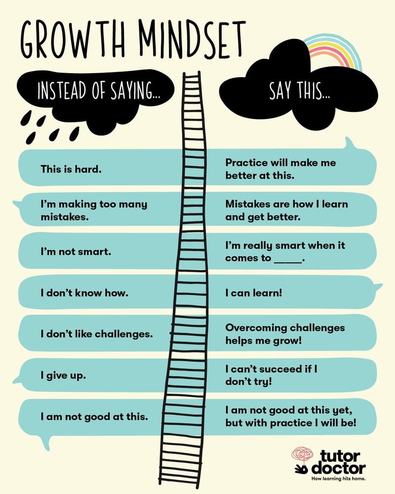 Inside the Pressures of Modern Learning - Why emotional resilience is a prerequisite for academic success