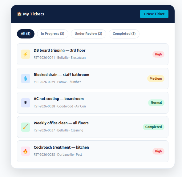 Fonster Launches Commercial Maintenance Portal, Giving Cape Town Businesses a Single Point of Contact for All Property Repairs