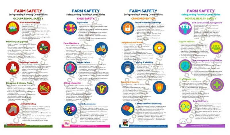 FARM SAFETY WEEK (22-26 July) - Free Edugraphics