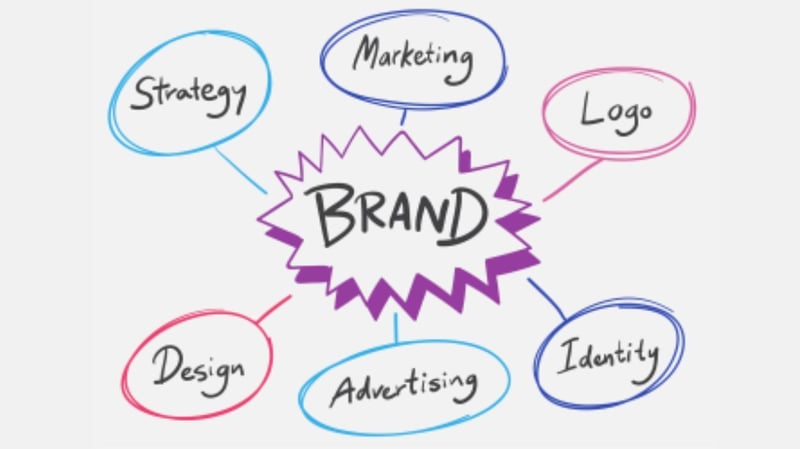 Authenticity Vs. Professionalism - Finding The Sweet Spot In Personal Branding