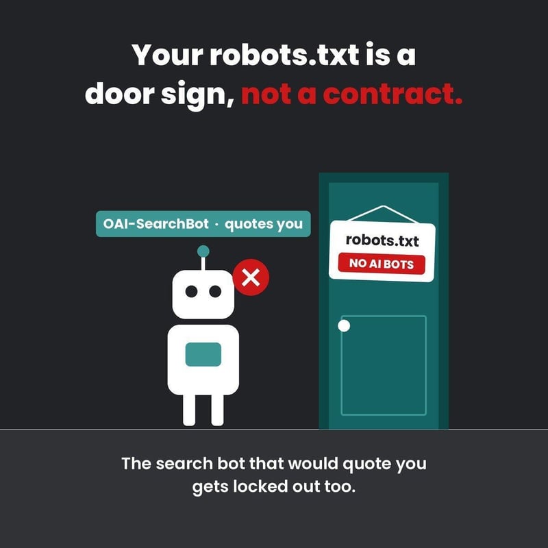 Is your website blocking AI search? LadyBugz checked five sites to find out