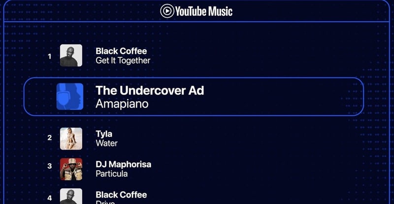 The Undercover Ad Uses AI Generated Songs to Promote Standard Bank Without Disrupting YouTube Music