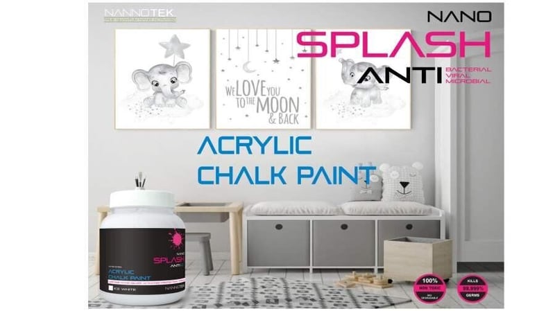 Nano Technology meets Paint Products in South Africa