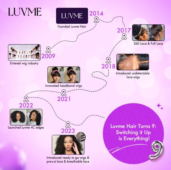 Luvme Hair's 9th Anniversary - Commit To Providing Premium Human Hair Wigs for South African Women