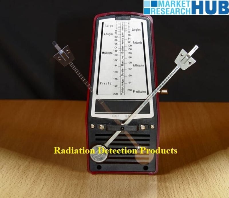 Global Radiation Detection Products Market Anticipated to Grow at a CAGR of 5.54% during 2016-2020