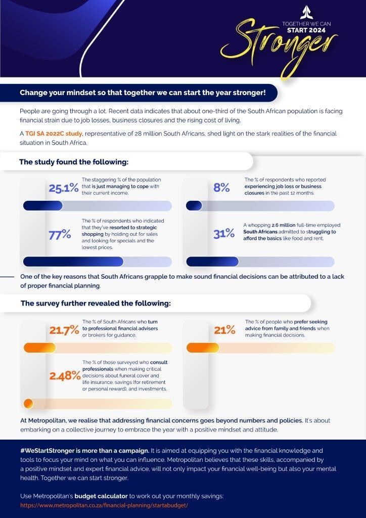 Rethinking and transforming your money & emotions