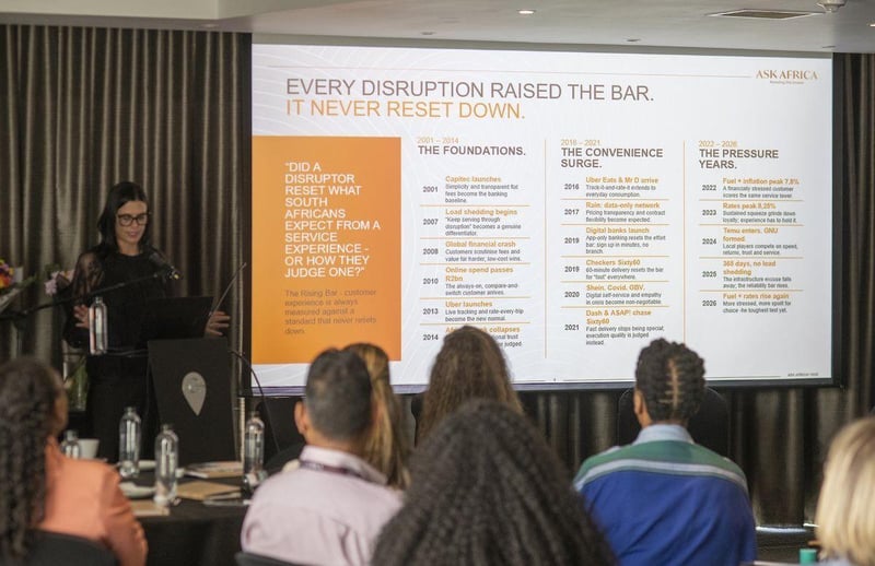 Ask Africa launches Elevate™ decision-modelling tool to turn customer experience evidence into strategic advantage