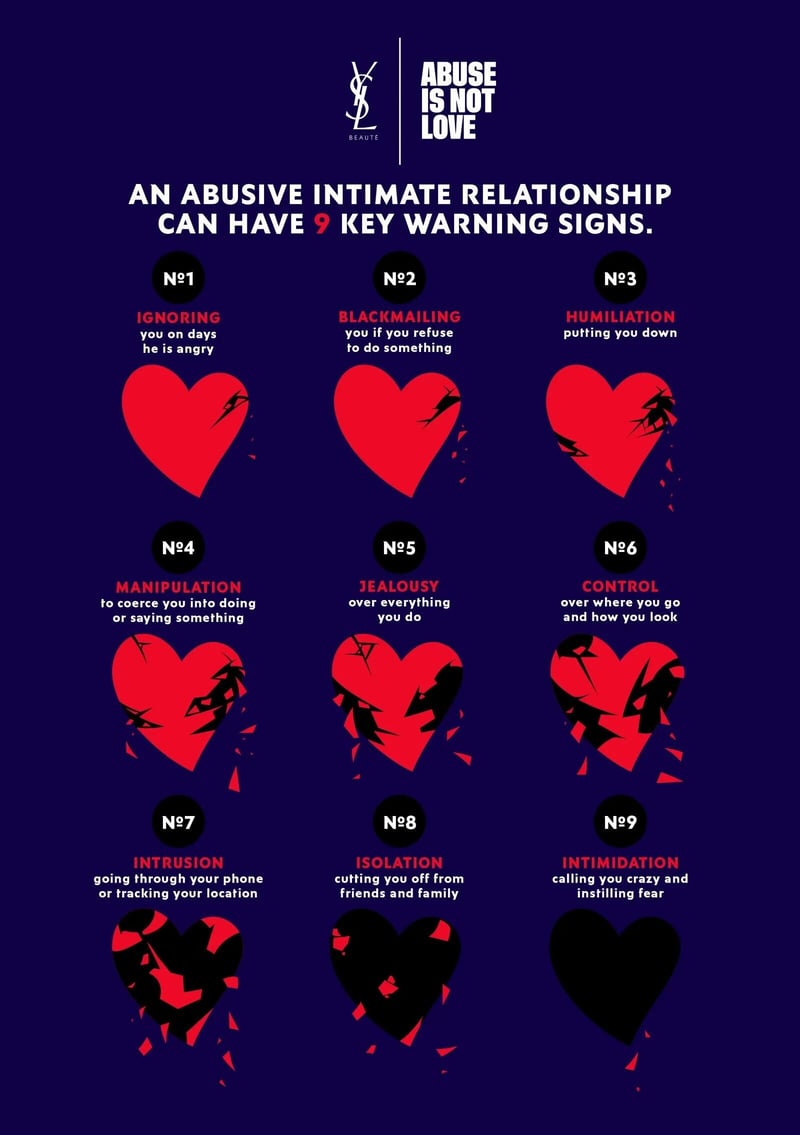 YSL Abuse Is Not Love Campaign