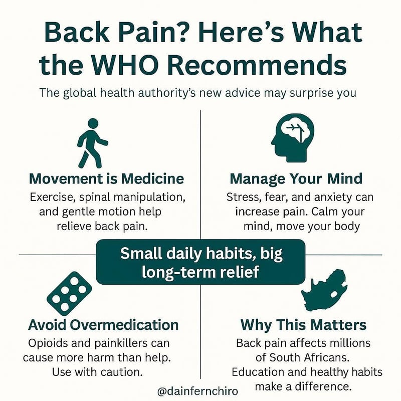 It’s Time to Rethink How We Treat Back Pain