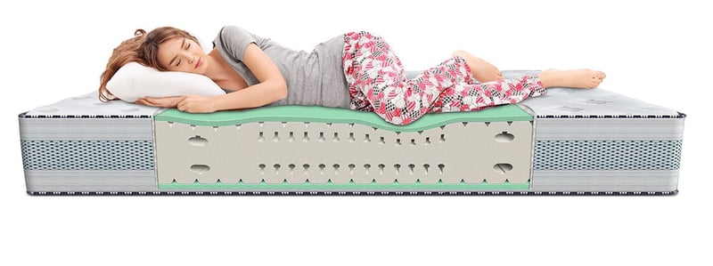 Cloud Nine Launches Revolutionary Apex Signature Mattress Collection in South Africa