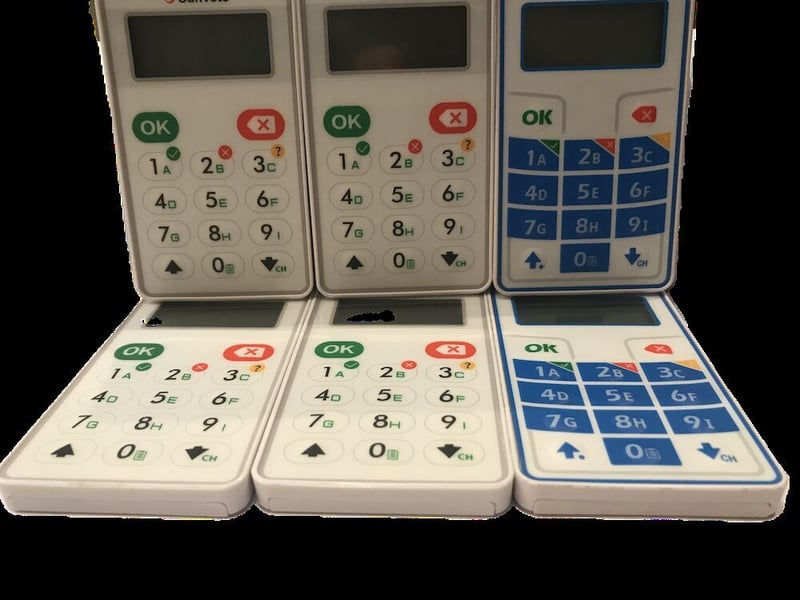 Engage your market with quiz events