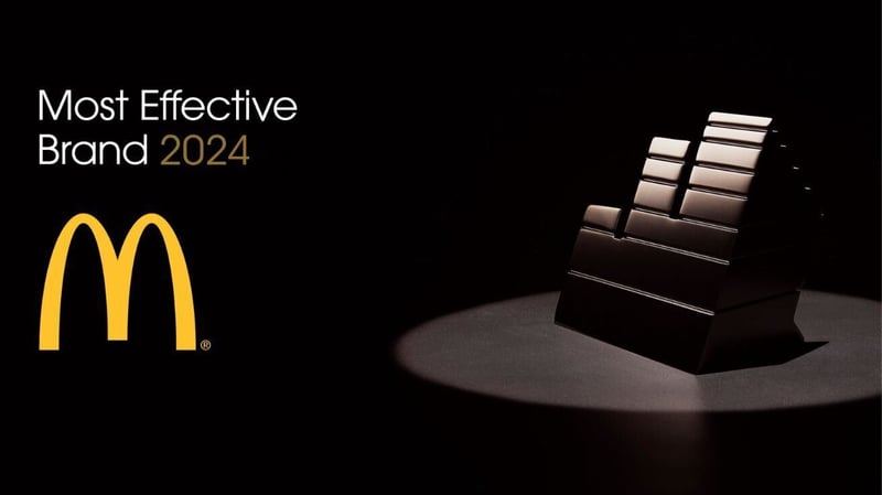 Global Marketing Excellence Recognised As Effie Announces 2024 Index Of The Most Awarded Agencies And Brands