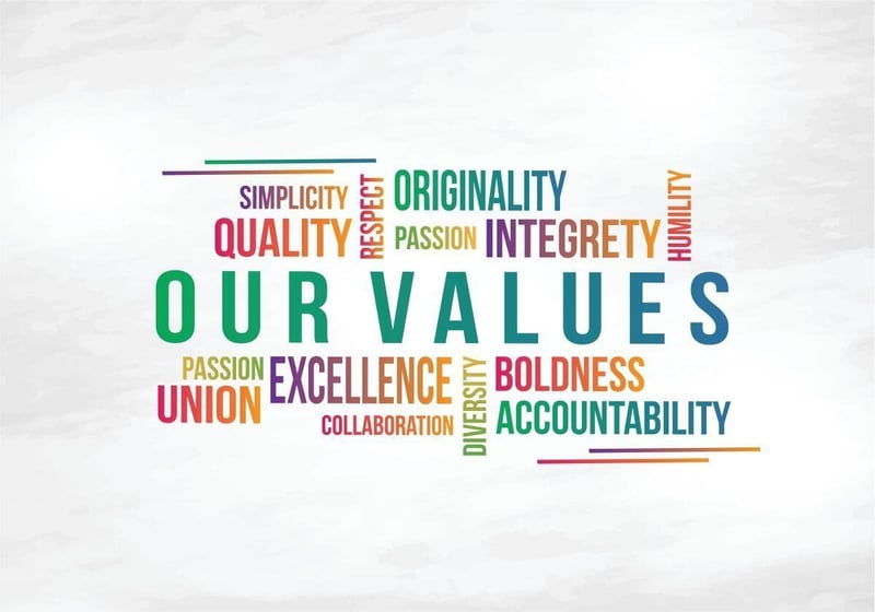 The Value of Values - Why organisational values must be more than words on a wall
